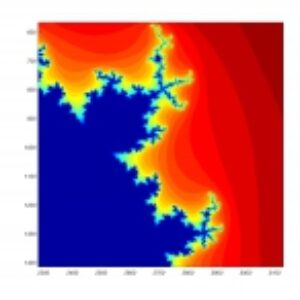 مجموعه Mandelbrot (پیاده‌سازی در متلب) به همراه آموزش (جزوه)