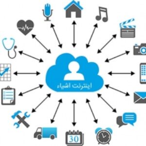 دانلود پاورپوینت کاربرد اینترنت اشیاء در دکوراسیون داخلی