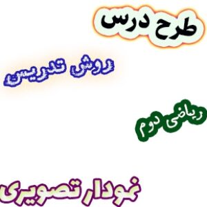 طرح درس و روش تدریس ریاضی دوم، فصل8: نمودار تصویری