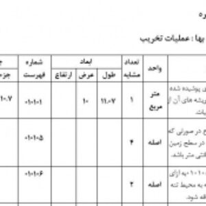 پروژه متره و برآورد ساختمان مسکونی دو طبقه با اسکلت فولادی