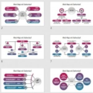 تم پاورپوینت Mind-Maps
