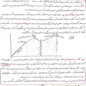 گزارشکار آزمایش مقاومت مصالح (آزمایش کشش)