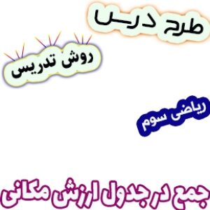 طرح درس و روش تدریس ریاضی سوم، فصل6: جمع در جدول ارزش مکانی