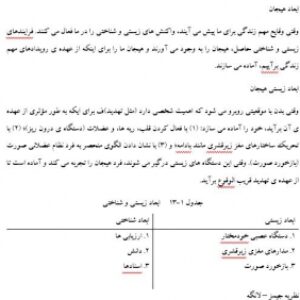 هیجان، مفاهیم و نظریه ها