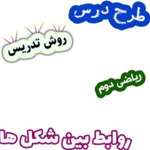 طرح درس و روش تدریس ریاضی دوم، فصل3: روابط بین شکل ها