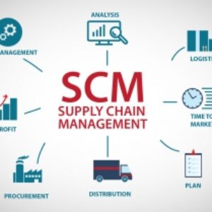پاورپوینت  مدیریت زنجیره تامین SUPPLY CHAIN MANAGEMENT