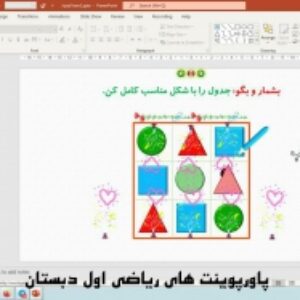 پاورپوینت تم 2 ریاضی پایه اول دبستان (ابتدائی):  اضافه و کم کردن، مربع شگفت انگیز ( 29 اسلاید)