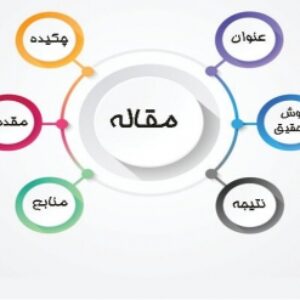مقاله اخلاق زیستی و تبیین بایستگی های حفاظت و بهره وری از منابع آب
