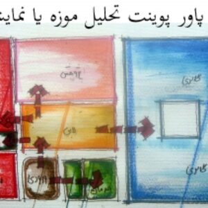 پروژه پاور پوینت تحلیل موزه یا نمایشگاه