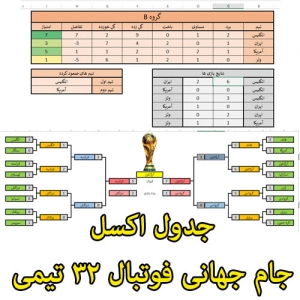 برنامه اکسل جداول گروهبندی و مرحله حذفی جام جهانی 32 تیمی