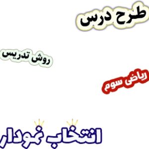 طرح درس و روش تدریس ریاضی سوم، فصل7: انتخاب نمودار