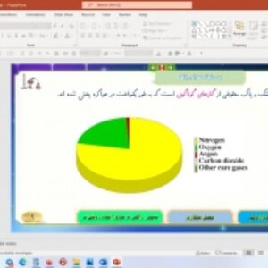 پاورپوینت فصل 1 شیمی پایه دوازدهم: مولکول‌ها در خدمت تنفصلتی (85 اسلاید)