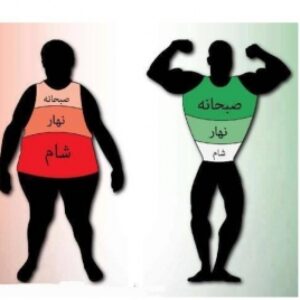 برنامه غذایی و رژیمی مخصوص اقایان