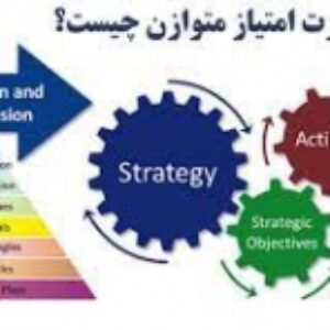 Balanced Scorecard . کارت امتیازی متوازن ( گروه مدیریت )
