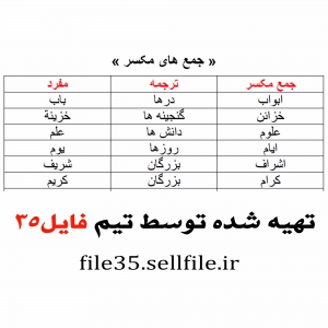جمع های مکسر عربی نهم برای امتحان