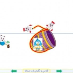 پاورپوینت درس 11 فارسی و نگارش پایه اول دبستان (ابتدائی): نشانه ی « فـ ف » (با هم بخوانیم: ما کودکانیم)