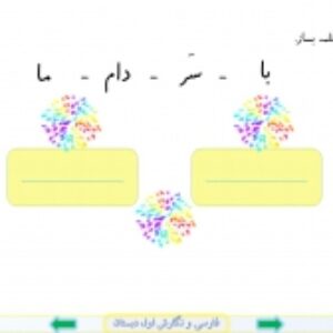 پاورپوینت درس 5 فارسی و نگارش پایه اول دبستان (ابتدائی): نشانه ی « ر »