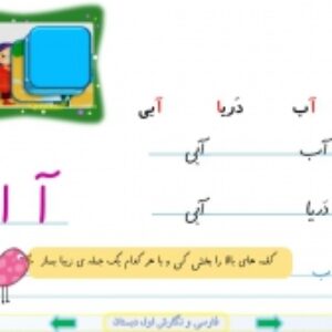پاورپوینت درس 1 فارسی و نگارش پایه اول دبستان (ابتدائی): نشانه ی « آ ا »