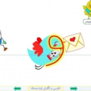 پاورپوینت نگاره ی 6 فارسی و نگارش پایه اول دبستان (ابتدائی): بازی، بازی، تماشا