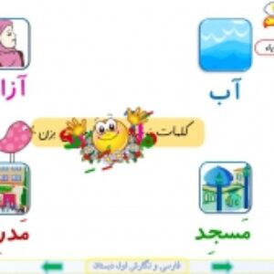 پاورپوینت نگاره ی 3 فارسی و نگارش پایه اول دبستان (ابتدائی): یک و دو و سه، راه مدرسه