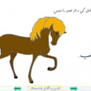 پاورپوینت درس 3 فارسی و نگارش پایه اول دبستان (ابتدائی): نشانه ی « سـ س »