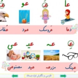 پاورپوینت درس 18 فارسی و نگارش پایه اول دبستان (ابتدائی): « علی و معصومه » نشانه ی « عـ ـعـ ـع ع »