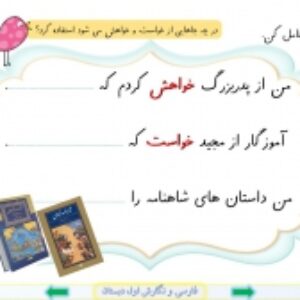 پاورپوینت درس 15 فارسی و نگارش پایه اول دبستان (ابتدائی): نشانه ی « خوا »