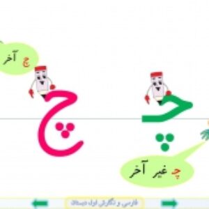 پاورپوینت درس 14 فارسی و نگارش پایه اول دبستان (ابتدائی): نشانه ی « چـ چ »