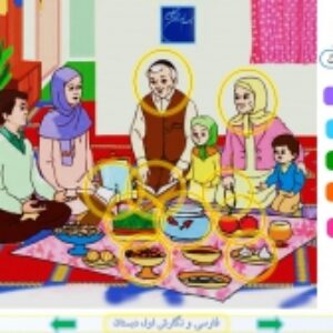 پاورپوینت نگاره ی 10 فارسی و نگارش پایه اول دبستان (ابتدائی): نوروز در خانه‌ی ما (با هم بخوانیم: انار)