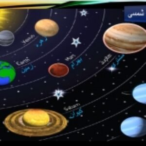 آسمان در شب (منظومه شمسی)