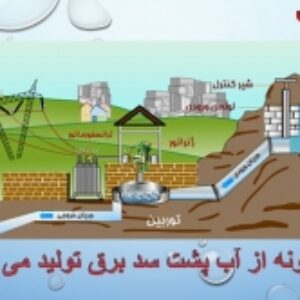 تولید برق