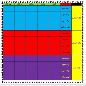 برنامه هفتگی مدارس(مقطع متوسطه اول)