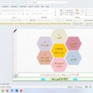 پاورپوینت درس سی و یکم کارگاه کارآفرینی و تولید پایه دهم نگارش طرح (قسمت سوم) تهیه برنامه تولید (ساخت کالا یا ارائه خدمت)