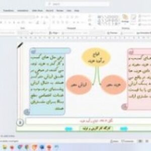 پاورپوینت درس بیست و هفتم کارگاه کارآفرینی و تولید پایه دهم مدل کسب و کار (قسمت نهم) برآورد هزینه