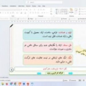 پاورپوینت درس بیست و پنجم کارگاه کارآفرینی و تولید پایه دهم مدل کسب و کار (قسمت هفتم) فعالیت های کلیدی