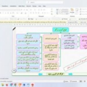 پاورپوینت درس هجدهم کارگاه کارآفرینی و تولید پایه دهم تعیین نوع کسب و کار