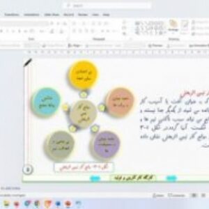 پاورپوینت درس سوم کارگاه کارآفرینی و تولید پایه دهم تقویت کار تیمی