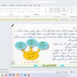 پاورپوینت درس اول کارگاه کارآفرینی و تولید پایه دهم تیم سازی
