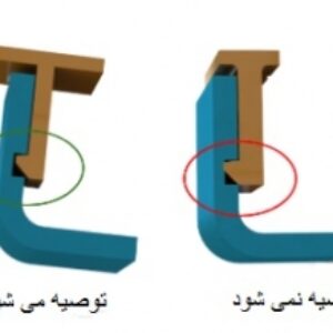 چگونگی طراحی اتصالات snap-fit (چفت یا گیره اتصال متناسب) در قطعات پلاستیکی