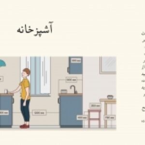 ارگونومی و آنتروپی ساختمان مسکونی