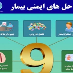 پوستر 9 راه حل ایمنی بیمار