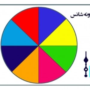 گردونه شانس