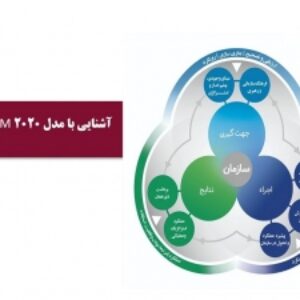 فایل پاورپوینت آشنایی با مدل EFQM 2020