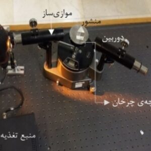طیف‌سنجی با منشور