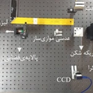 تداخل‌سنج مایکلسون