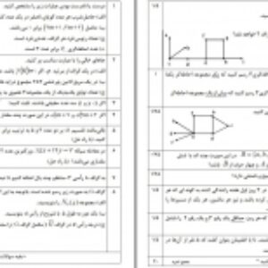 نمونه سوالات ریاضیات گسسته  پایه 12و دوره دوم متوسطه رشته ریاضی فیزیک با جواب