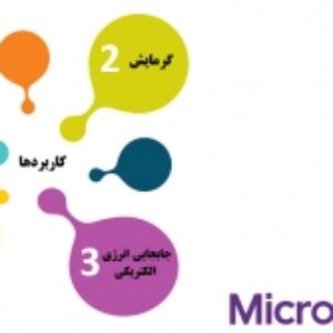 معرفی روش مایکروویو  و کاربرد آن در سنتز نانومواد