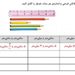کاربرگ ریاضی چهارم دبستان فصل 5 اعداد مخلوط و اعشاری
