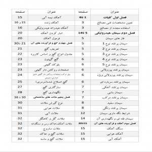تیتر واژه مبحث 5 مقرارت ملی ساختمان به صورت جز به جز