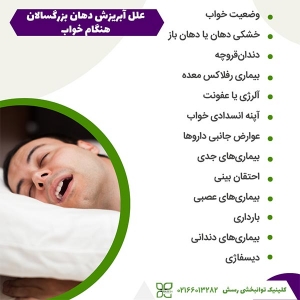 مقاله جامع و کامل ارزيابي آبريزش دهان  در 58 صفحه ورد